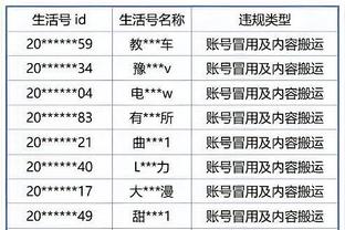 男篮亚洲杯预选赛第一窗口期球员效率值排名：胡金秋位列第2